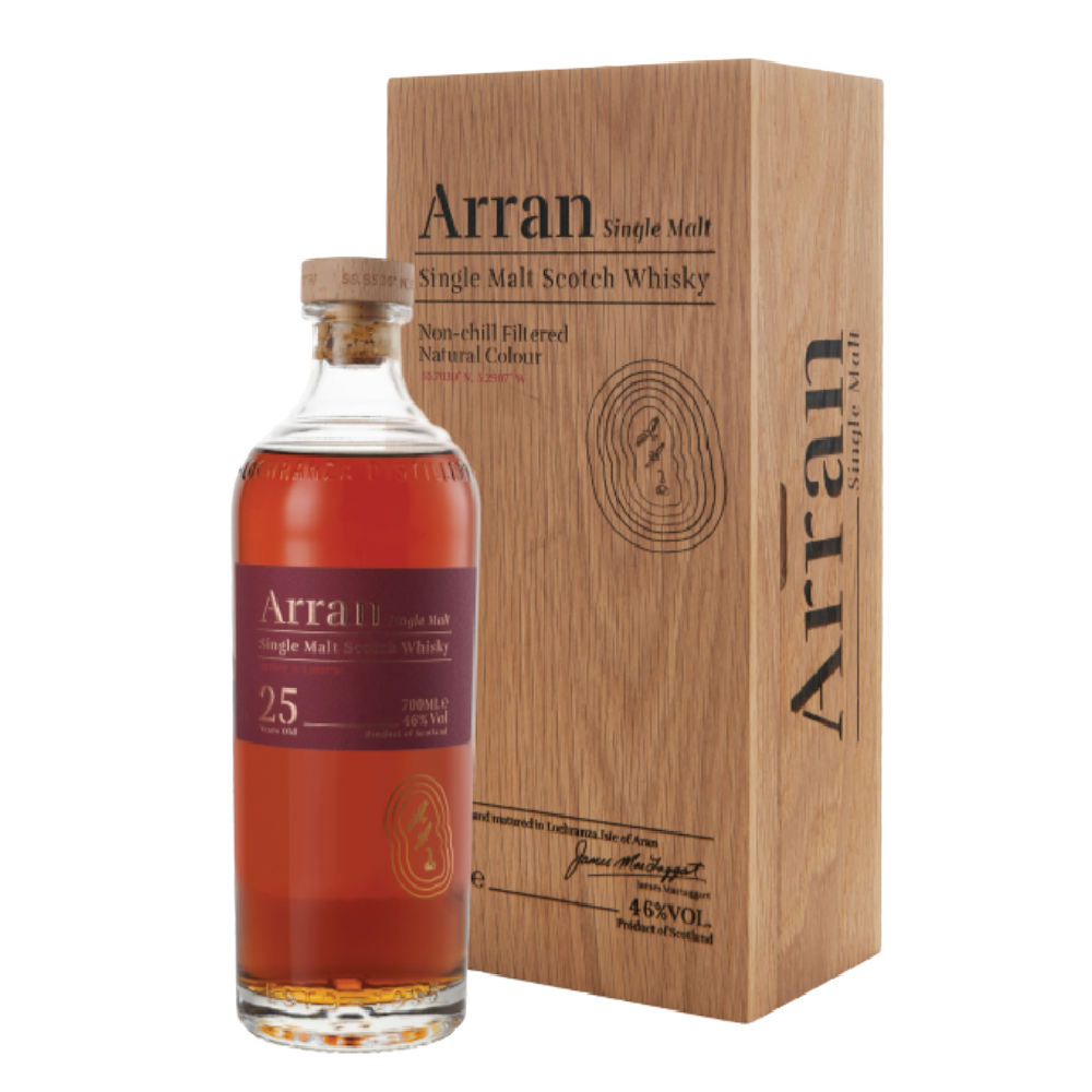 Aberdeen Whisky Shop